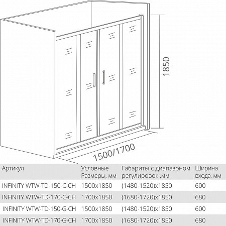 Душевая дверь матовое стекло 170х185см хром GoodDoor Infinity ИН00038