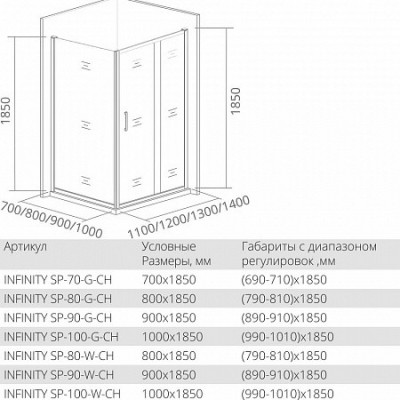 Боковая часть матовое стекло 70х185см хром GoodDoor Infinity ИН00082