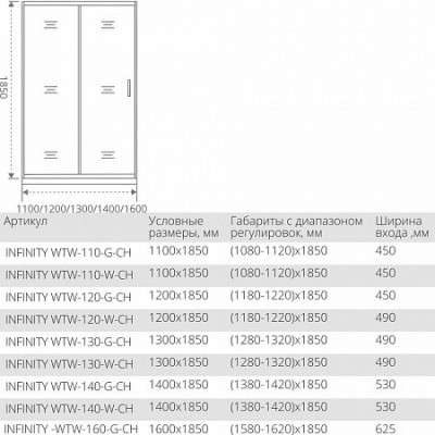 Душевая дверь матовое стекло 140х185см хром GoodDoor Infinity ИН00032