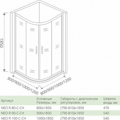 Душевой уголок 90х90х185см хром GoodDoor Neo НЕ00009