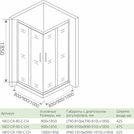 Душевой уголок 90х90х185см хром GoodDoor Neo НЕ00013