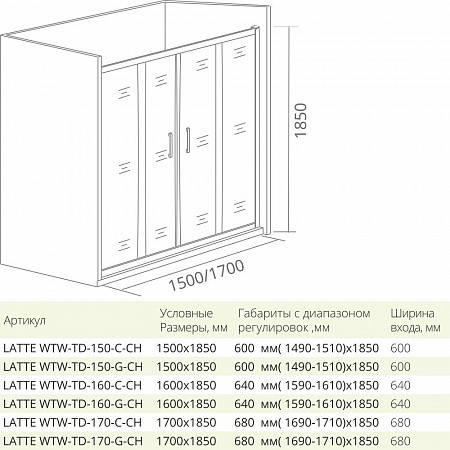 Душевая дверь 170х185 GoodDoor Latte профиль белый, матовое стекло