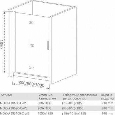 Душевая дверь 80х185см белая GoodDoor Mokka МК00011
