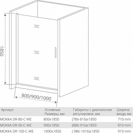 Душевая дверь 80х185см белая GoodDoor Mokka МК00011
