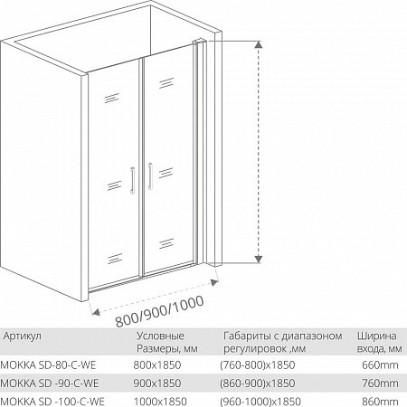 Душевая дверь 80х185см белая GoodDoor Mokka МК00012