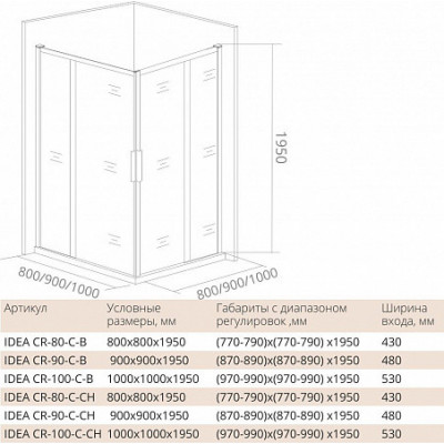 Душевой уголок 80х80х195см хром GoodDoor Idea ИД00015