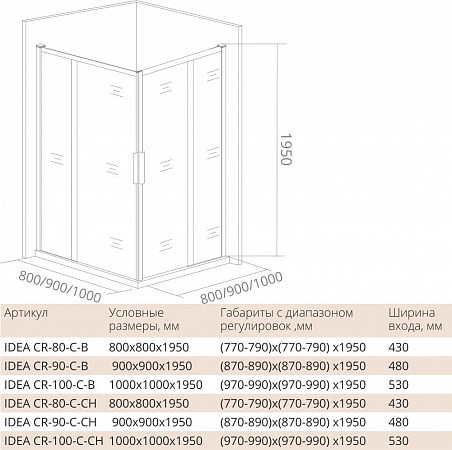 Душевой уголок 80х80х195см хром GoodDoor Idea ИД00015