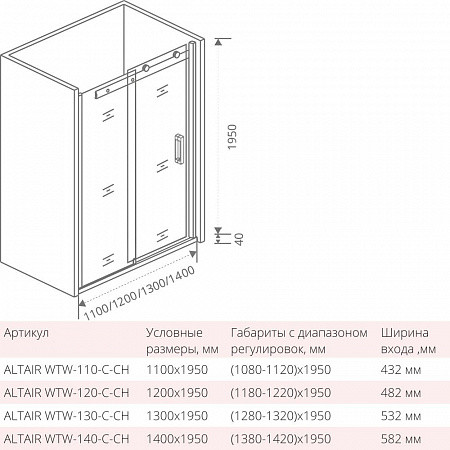 Душевая дверь 120х195см хром GoodDoor Altair АЛ00002