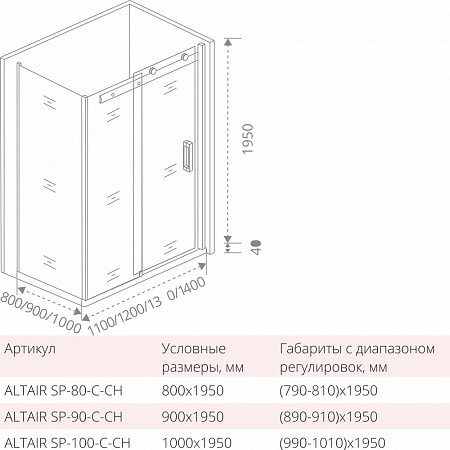 Боковая часть 80х195см хром GoodDoor Altair АЛ00010