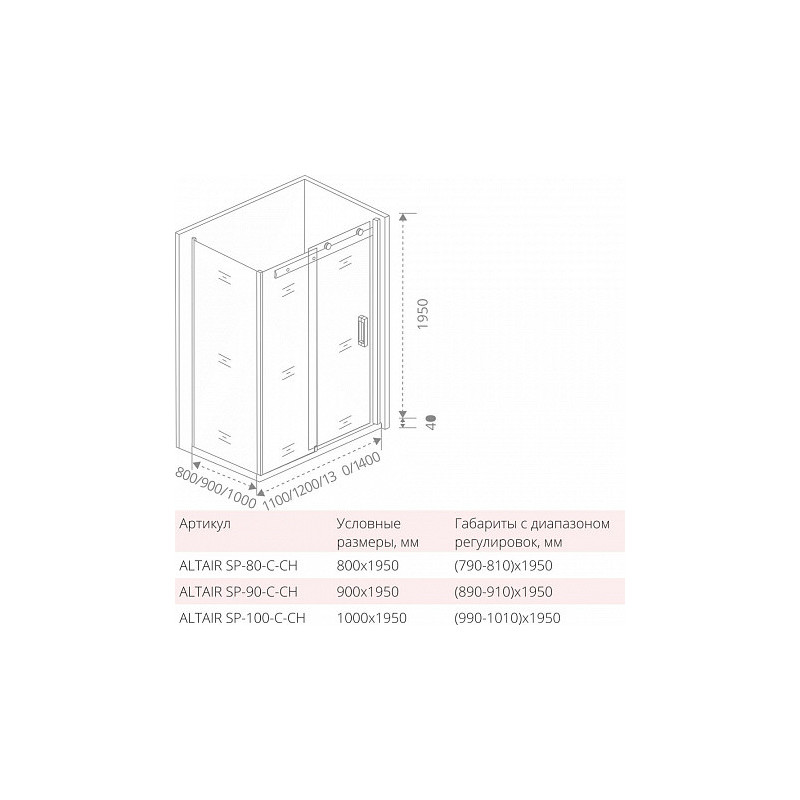 Боковая часть 90х195см хром GoodDoor Altair АЛ00009