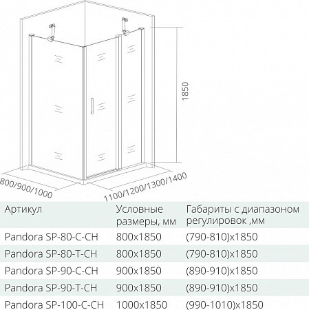Боковая часть 80х185см хром GoodDoor Pandora ПД00060