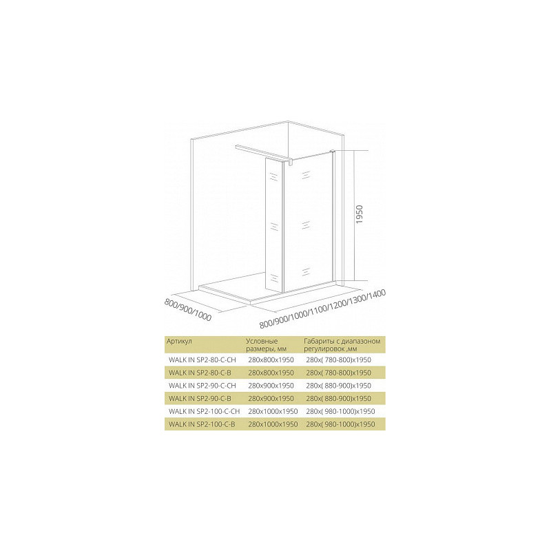 Душевая перегородка 90х195см хром GoodDoor Walk In ВИ00025