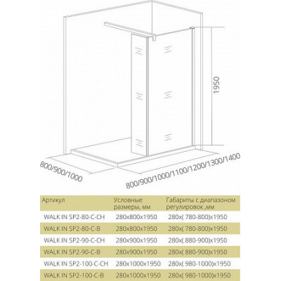 Душевая перегородка 90х195см черная GoodDoor Walk In ВИ00022