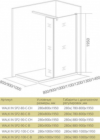 Душевая перегородка 90х195см черная GoodDoor Walk In ВИ00022