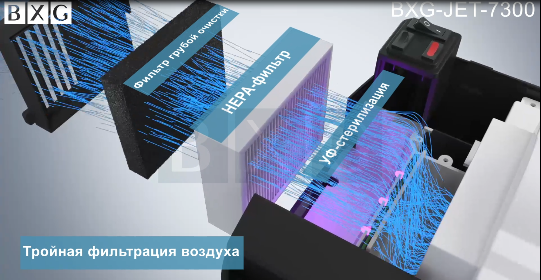 Высокоскоростная сушилка для рук BXG-JET-7300 UV с функцией ультрафиолетовой стерилизации