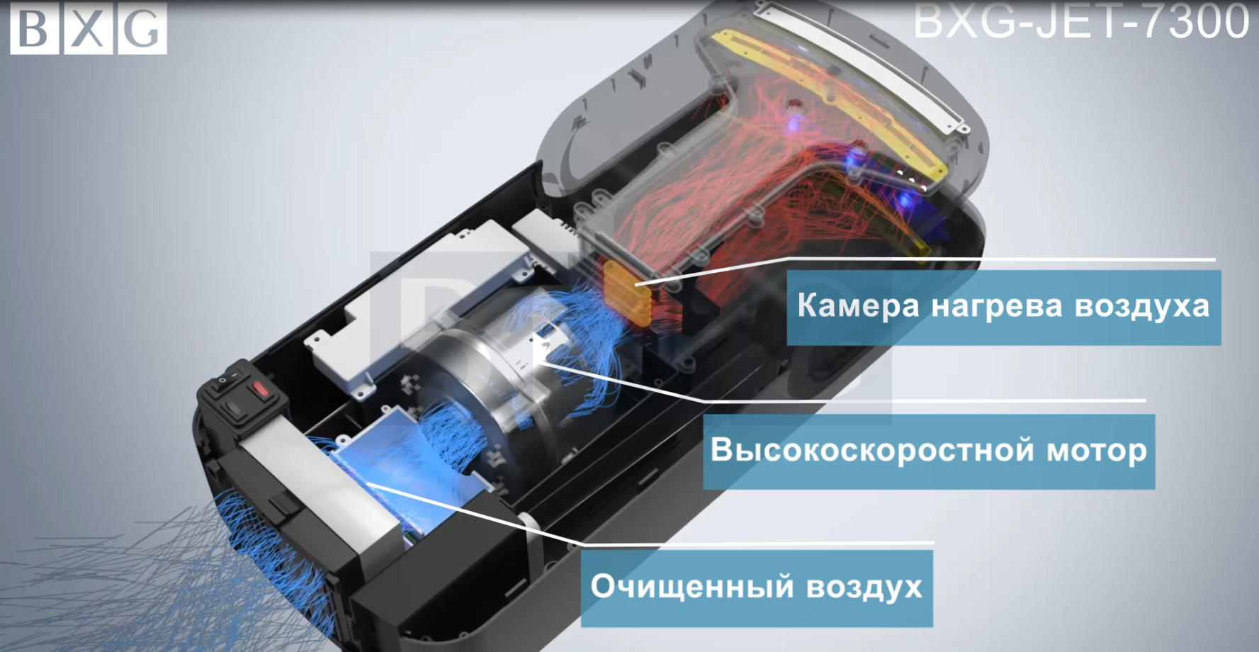 Высокоскоростная сушилка для рук BXG-JET-7300 UV с функцией ультрафиолетовой стерилизации
