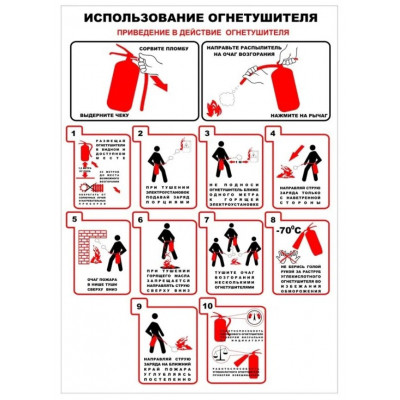 Огнетушитель порошковый ОП-2 З АВСE ЗПУ алюминий Ярпожинвест