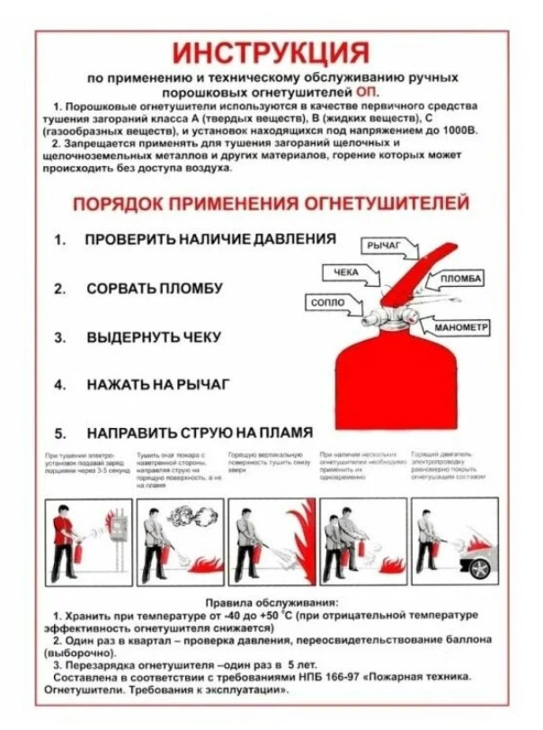 Огнетушитель порошковый ОП-2 З АВСE ЗПУ алюминий Ярпожинвест