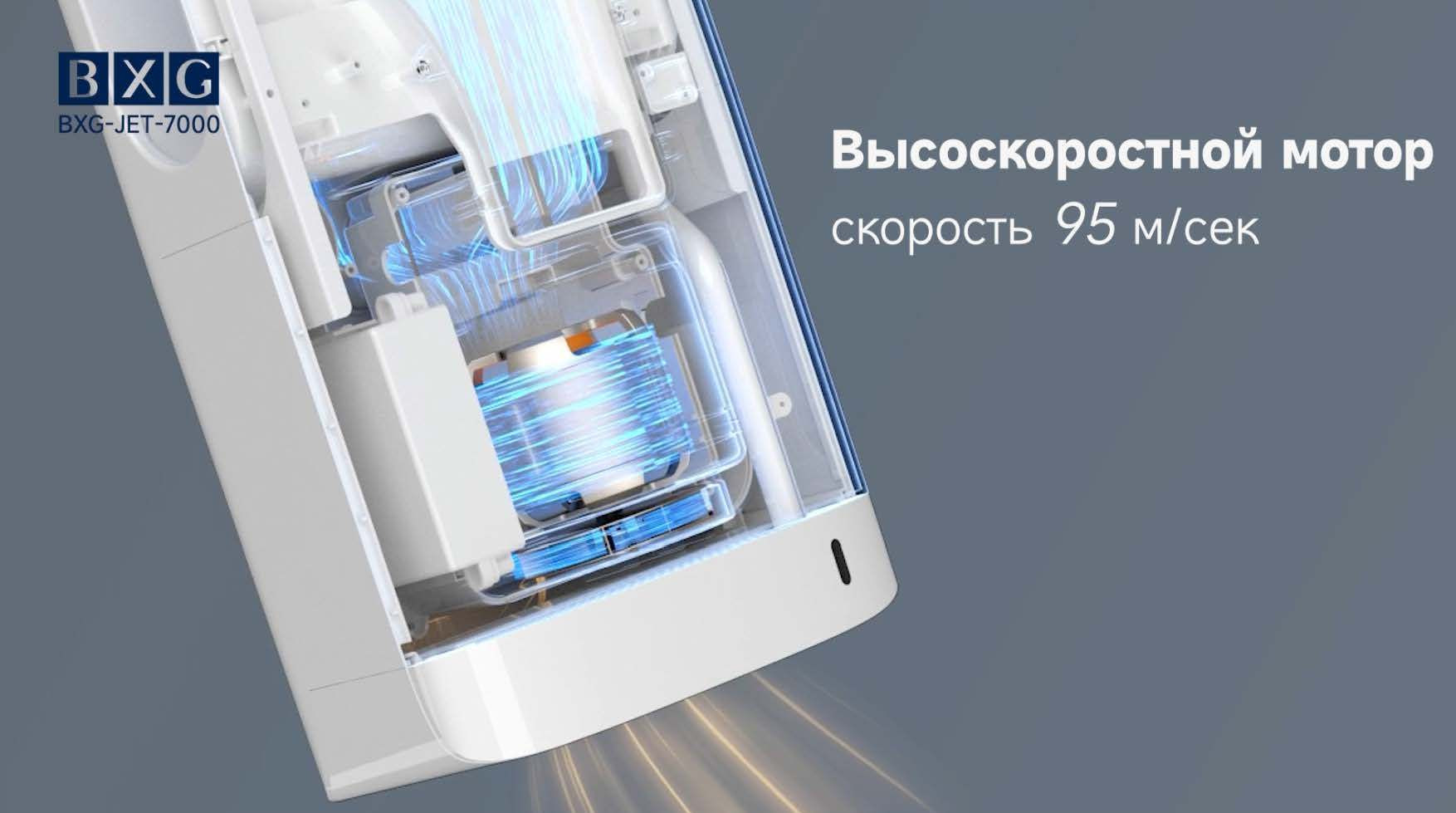 Сушилка для рук BXG-JET-7000