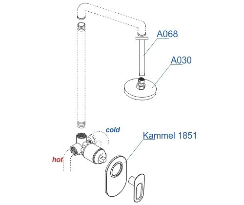 Встраиваемый комплект для душа с верхней душевой насадкой WasserKRAFT Kammel A12830
