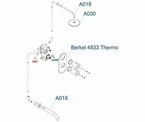 Встраиваемый комплект для ванны с верхней душевой насадкой и изливом WasserKRAFT Berkel A15030 Thermo