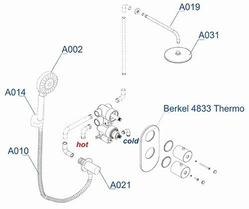 Встраиваемый комплект для душа с верхней душевой насадкой и лейкой WasserKRAFT Berkel A16031