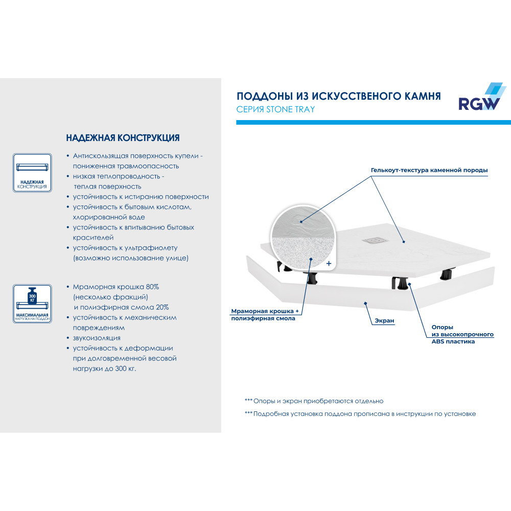 Душевой поддон трапеция RGW ST/T-W Белый 1000x1000 искусственный камень