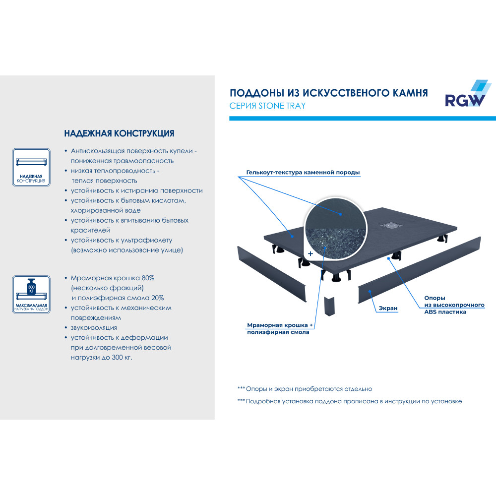 Экран для поддона RGW N/ST-21 G 800x1500 Графит 50231585-02