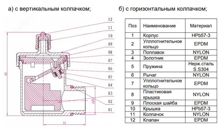Воздухоотводчик автоматический латунь Ду 15 НР угл SantechSystems