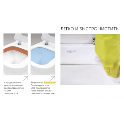 Подвесной унитаз Ideal Standard TESI AquaBlade, глубокий смыв с крепежом, T007901