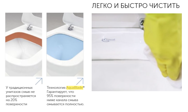 Подвесной унитаз Ideal Standard TESI AquaBlade, глубокий смыв с крепежом, T007901