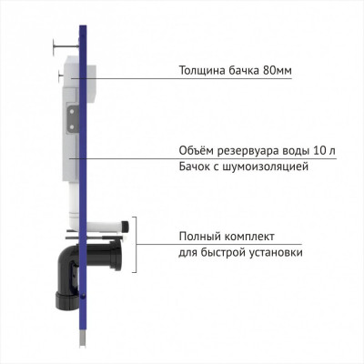 Комплект: Инсталляция, подвесной унитаз и кнопка Berges Novum 043244