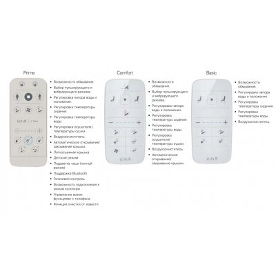 Интеллектуальный подвесной унитаз Vitra V-Care Basic 5674B003-6193, покрытие VitrA Hygiene
