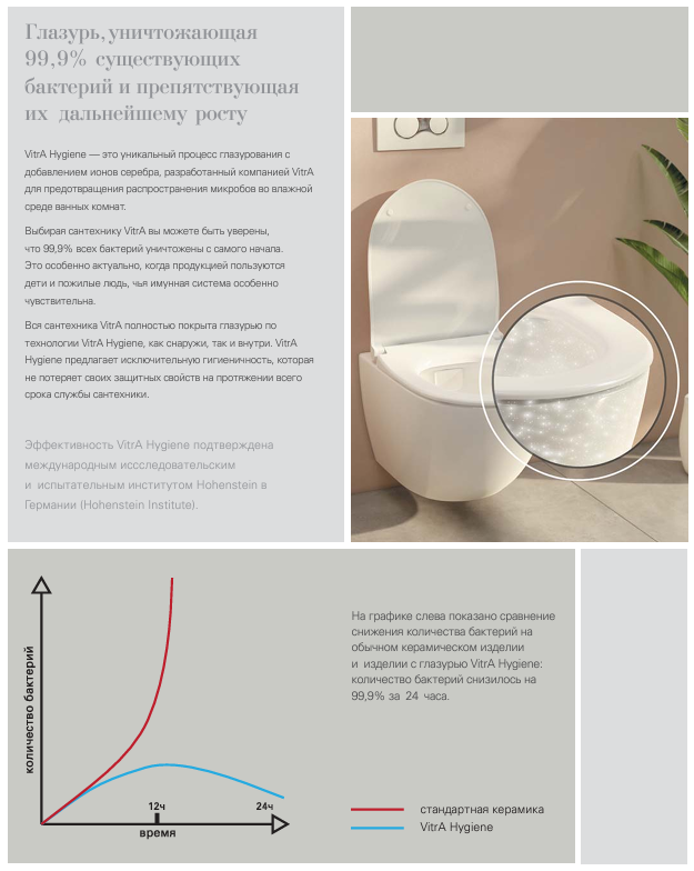 Интеллектуальный подвесной унитаз Vitra V-Care Basic 5674B003-6193, покрытие VitrA Hygiene