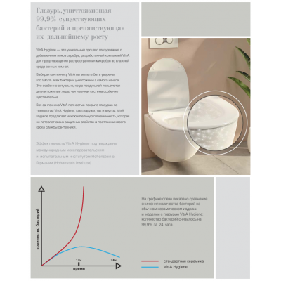 Интеллектуальный подвесной унитаз Vitra V-Care Comfort 5674B003-6194, покрытие VitrA Hygiene