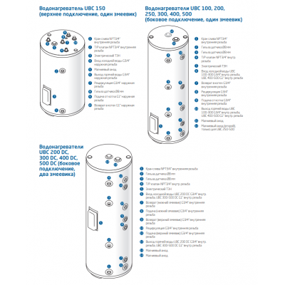 Бойлер напольный накопительный BAXI UBC DC косвенного нагрева 200 литров, боковое подключение, два змеевика
