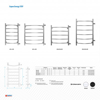 Полотенцесушитель водяной 60х60см хром Energy Step EWTR0STEP0606000000