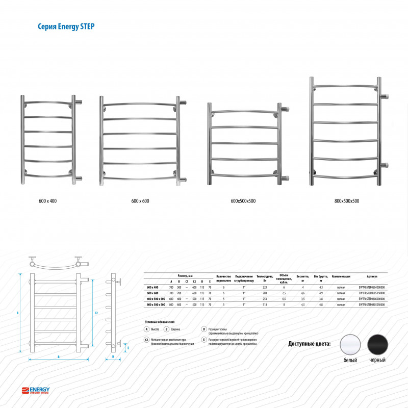Полотенцесушитель водяной 60х60см хром Energy Step EWTR0STEP0605050000