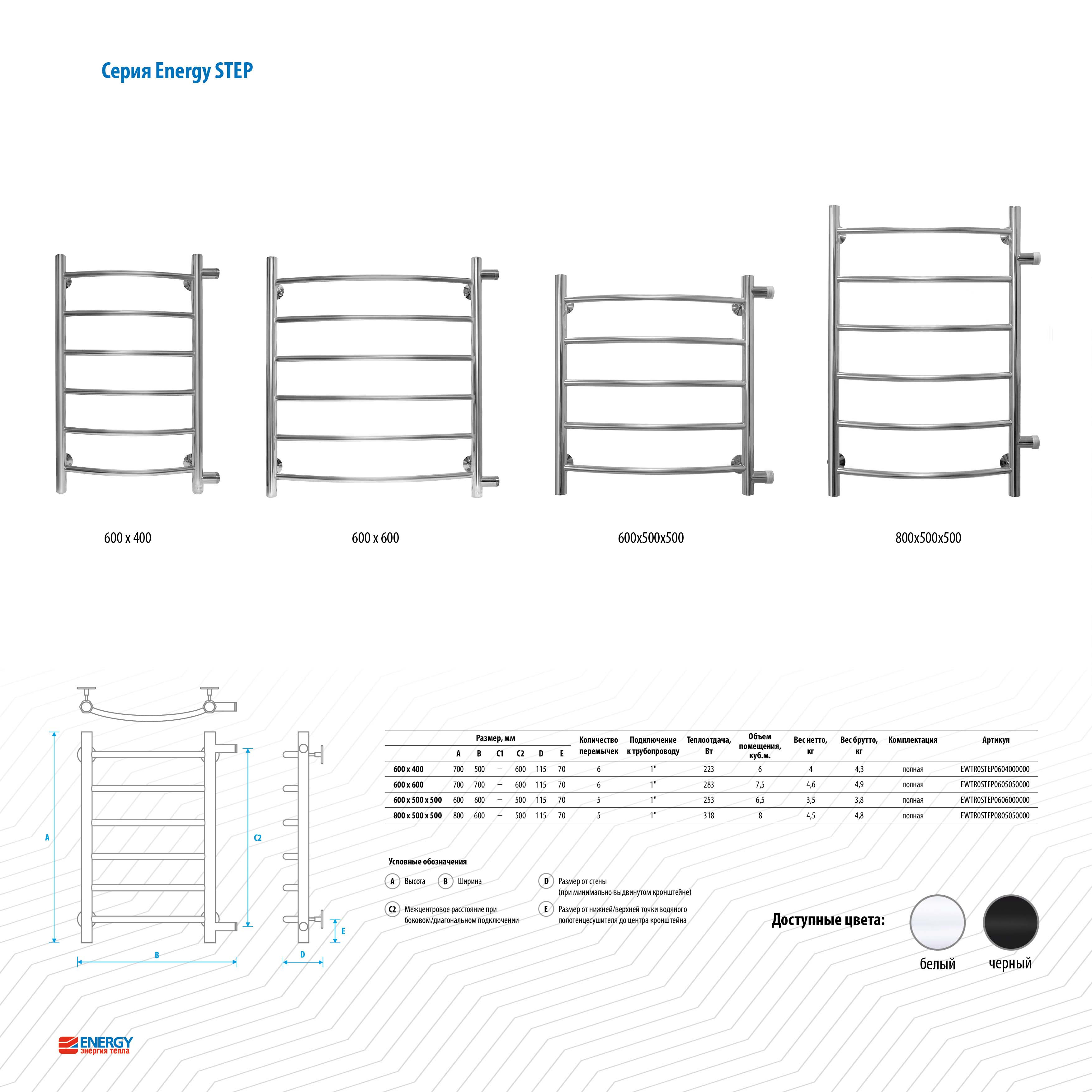 Полотенцесушитель водяной 60х60см хром Energy Step EWTR0STEP0605050000