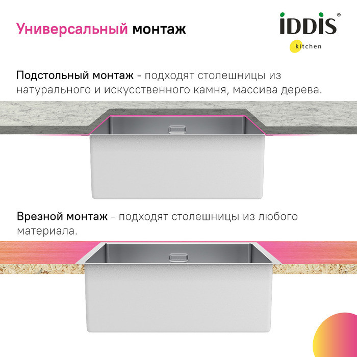 Мойка из нержавеющей стали Iddis Edifice EDI44S0i77
