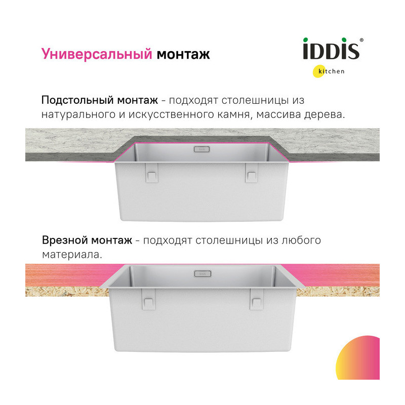 Мойка 440х440х200мм универсального монтажа из нержавеющей стали Iddis Prime PRI44S0i77