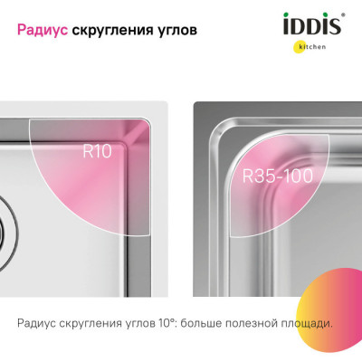 Мойка 440х440х200мм универсального монтажа из нержавеющей стали Iddis Prime PRI44S0i77