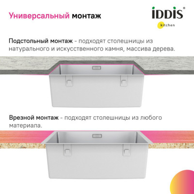 Мойка 540х440х200мм универсального монтажа из нержавеющей стали Iddis Prime PRI54S0i77
