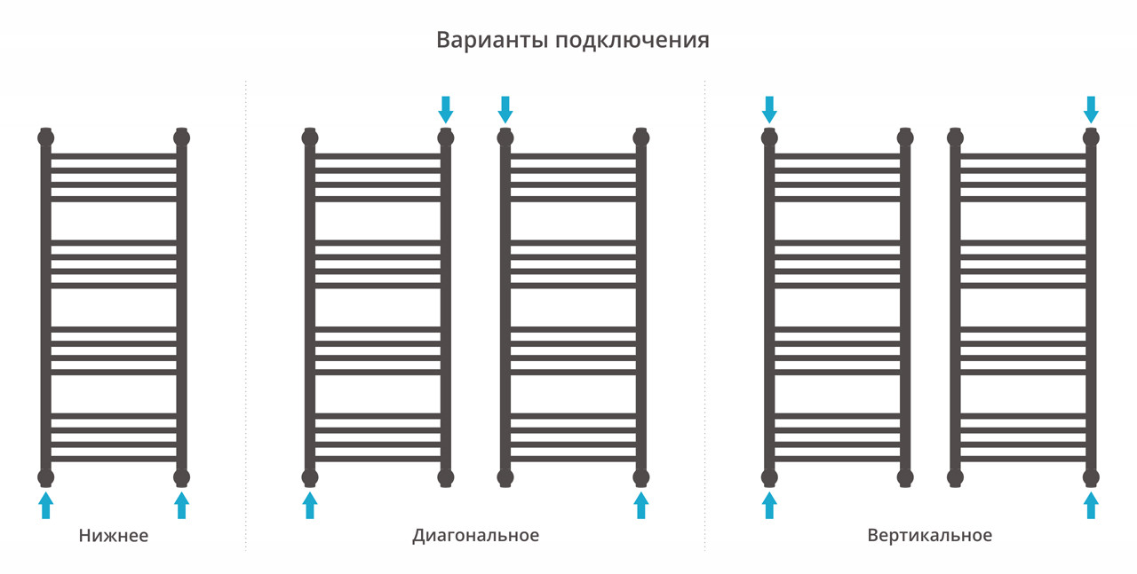 Полотенцесушитель водяной Сунержа Богема+ с полкой 1000x400 с технологией ПолимерПроект, черный матовый