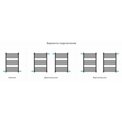 Полотенцесушитель водяной Сунержа Модус PRO 800х500 с технологией ПолимерПроект, темный титан нуар
