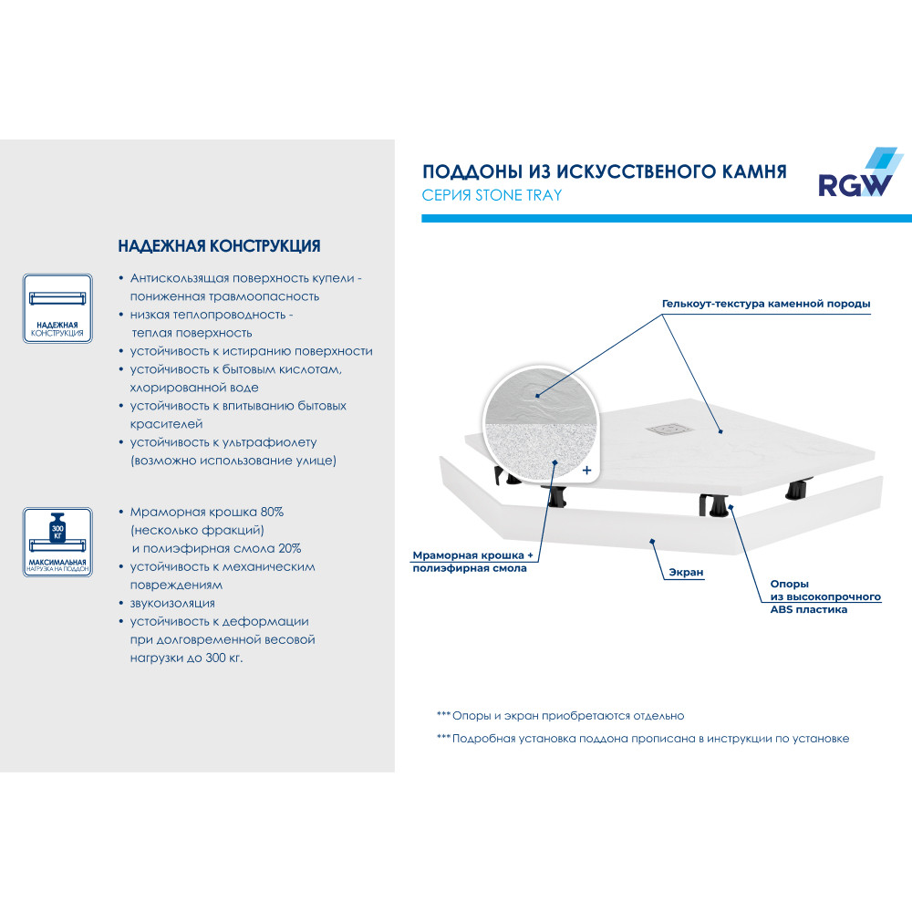 Душевой поддон трапеция RGW ST/T-W Белый 800x800 искусственный камень