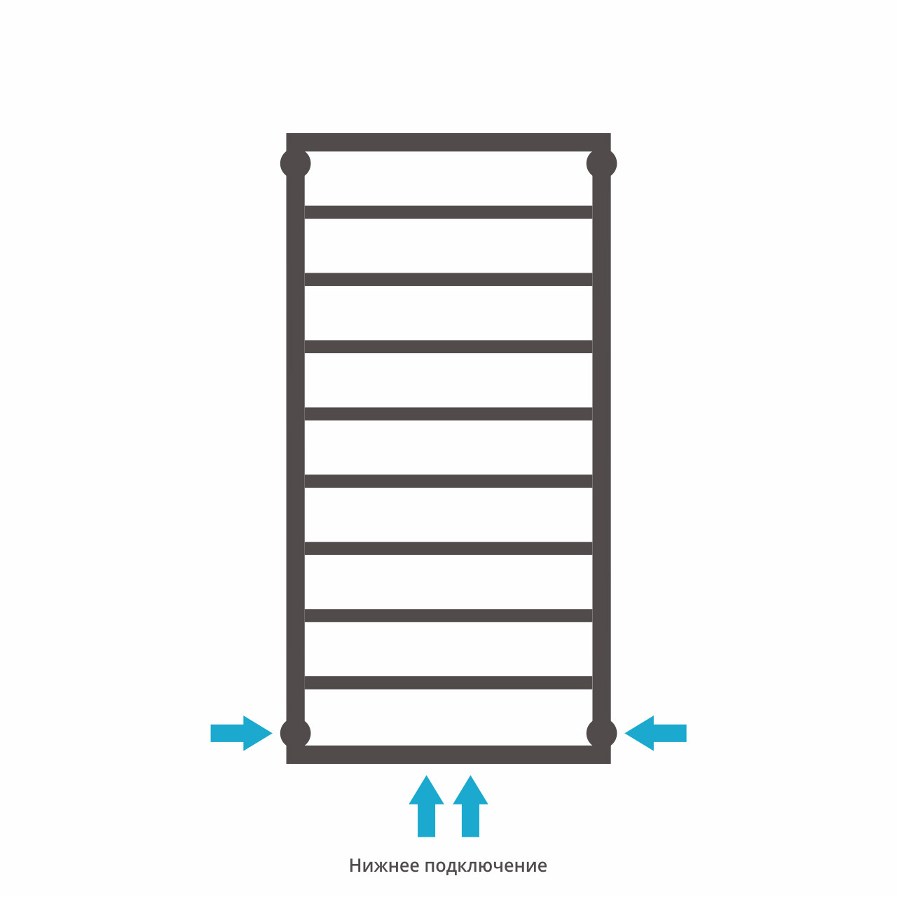 Полотенцесушитель водяной Сунержа Канцлер 500x1000 с технологией ПолимерПроект, состаренная латунь