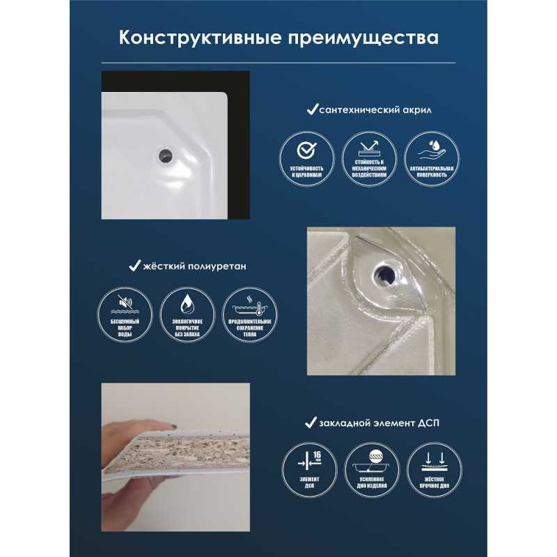 Акриловый душевой поддон 80x80x20 с каркасом и экраном 
