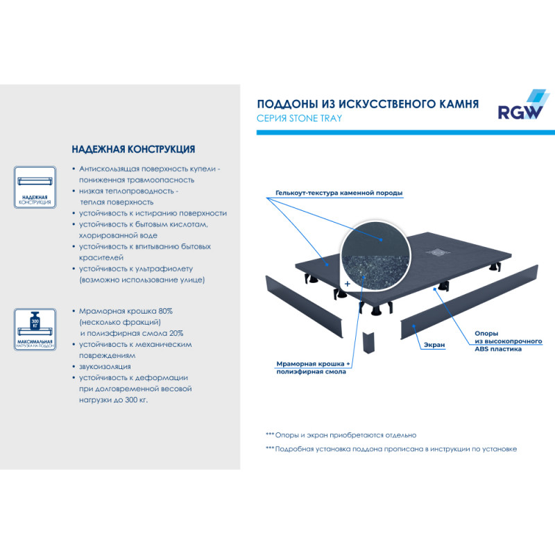 ушевой поддон прямоугольный RGW ST-G 700x1000 графит 