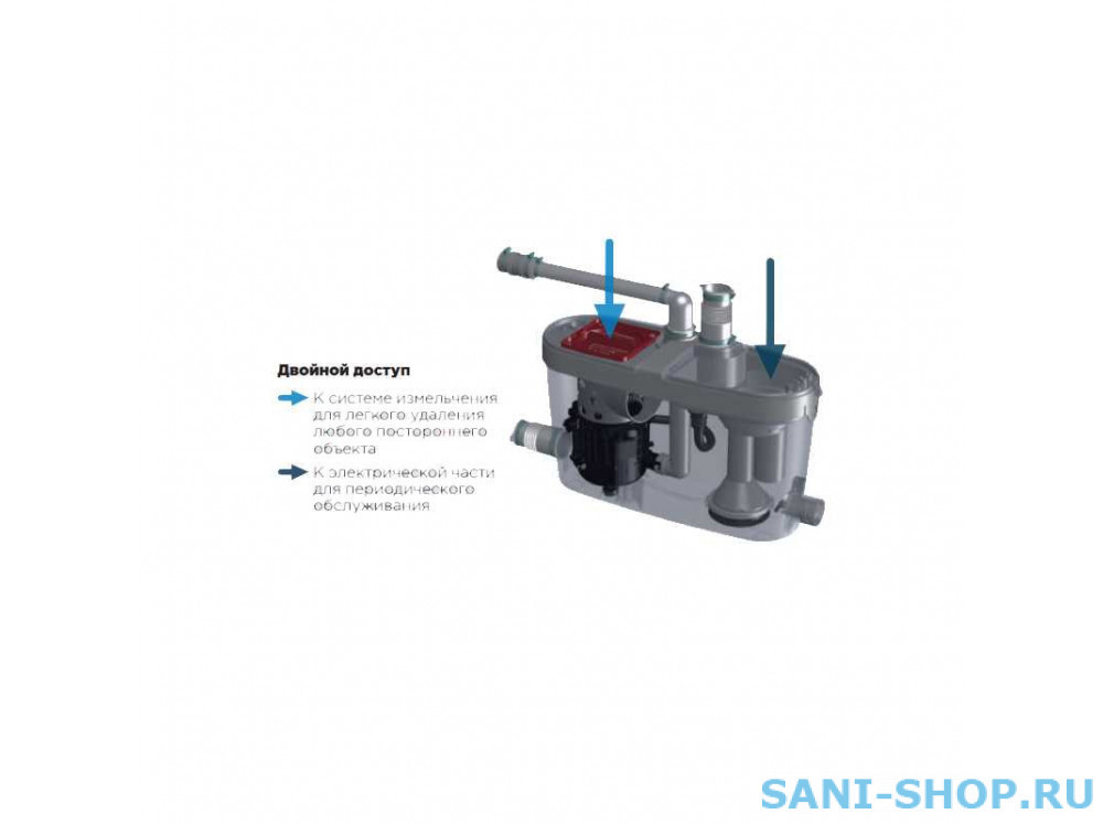 Канализационная установка SFA SANIACCESS Pump